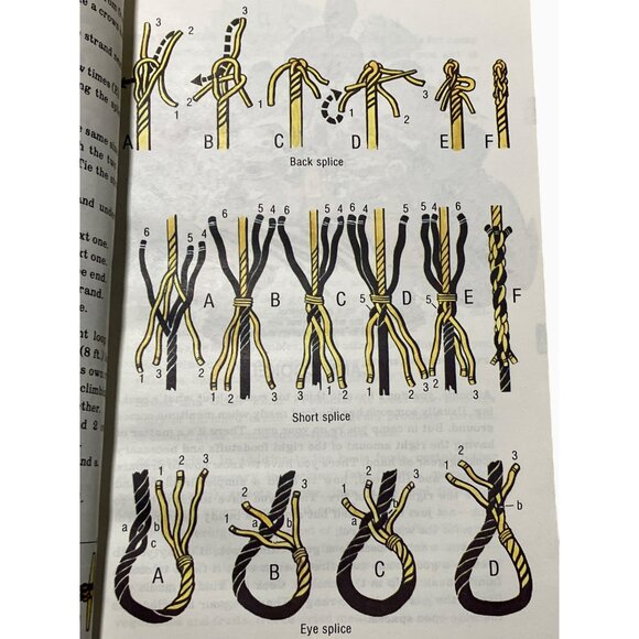 Official Boy Scout Handbook 1979 Ninth Edition First Printing - Picture 12 of 16